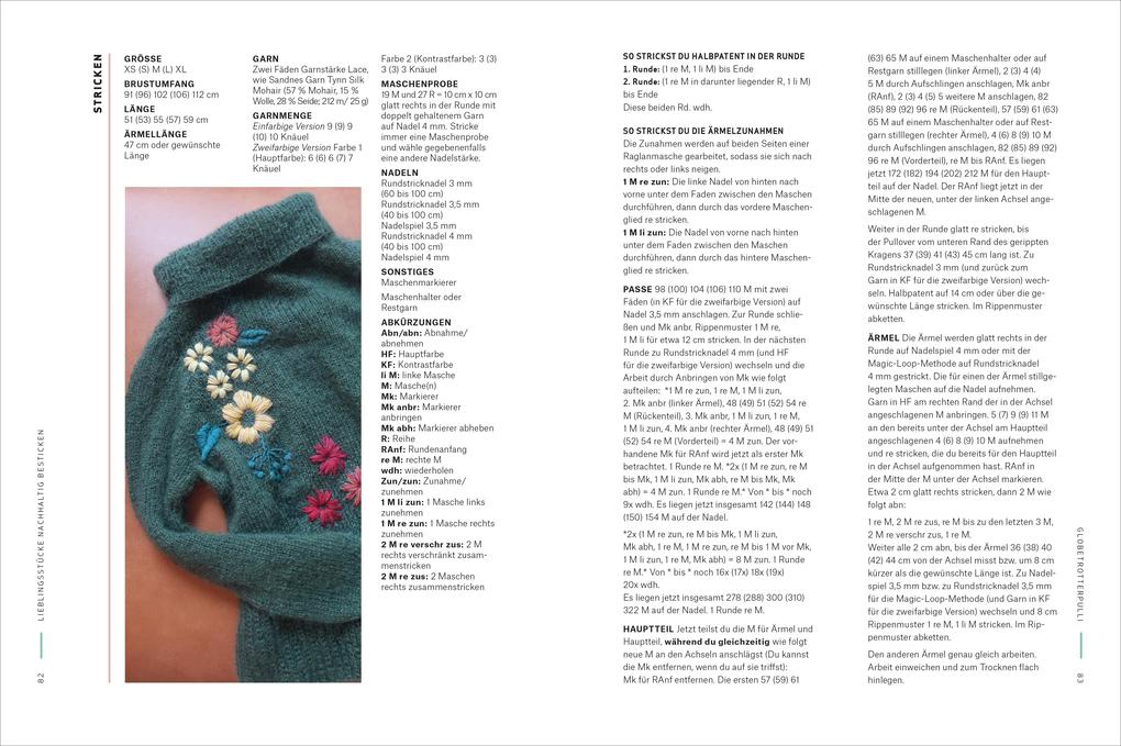 Weitere Ansicht: Lieblingsstücke nachhaltig besticken | Warunee Bolstad