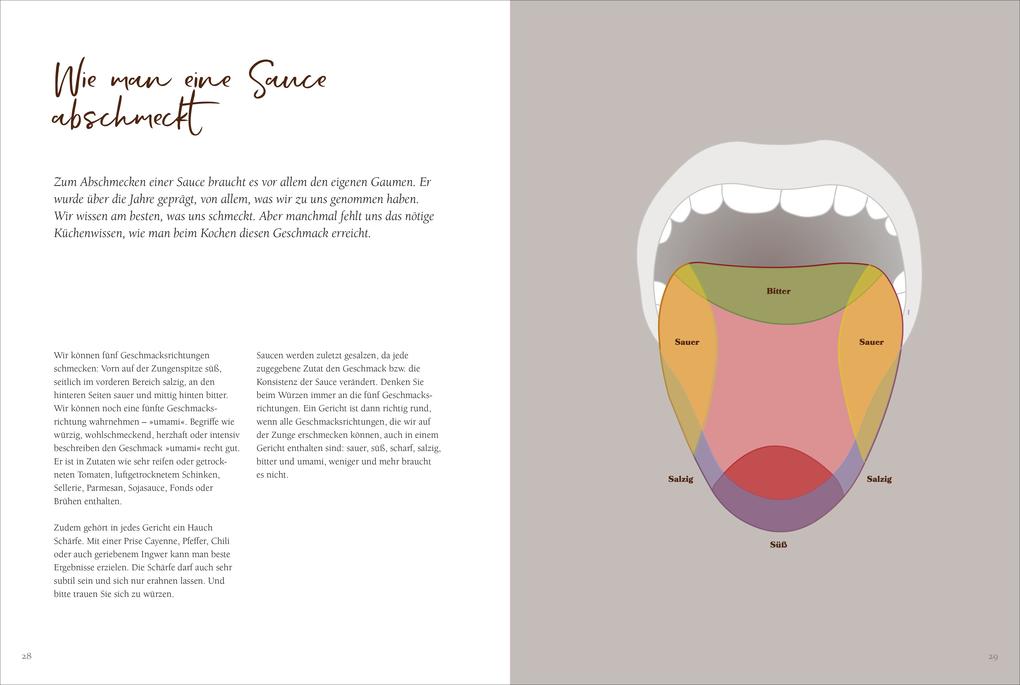 Weitere Ansicht: Feine Saucen aus dem Thermomix | Susann Kreihe