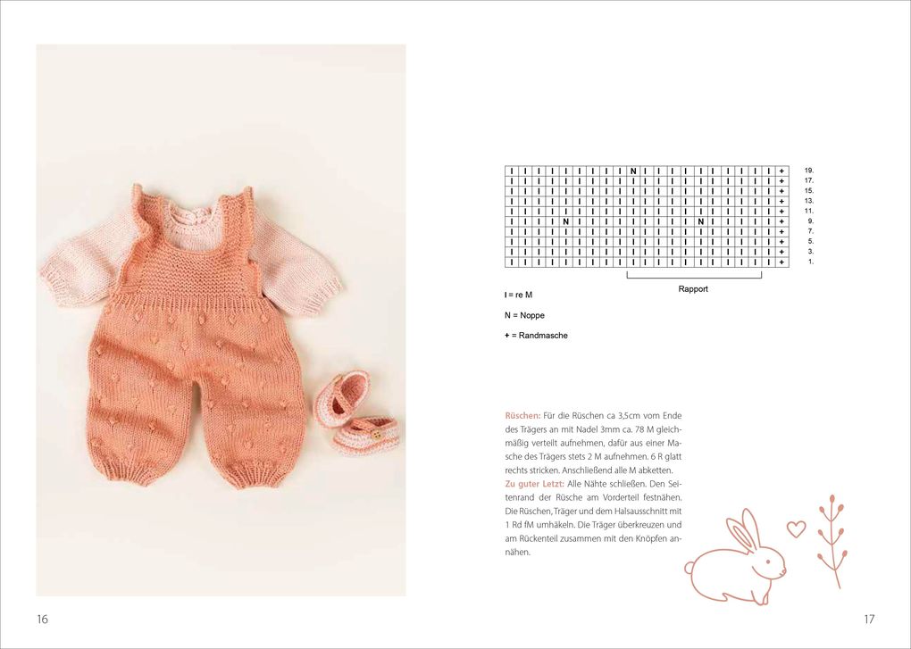 Weitere Ansicht: Niedliche Puppenkleidung stricken | Jutta Vogl