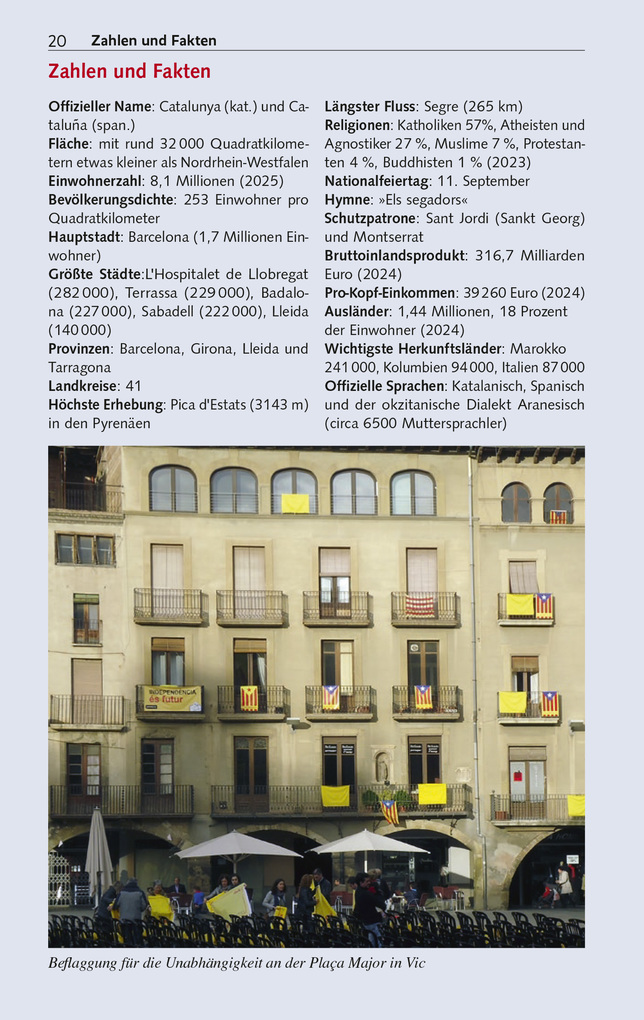 Weitere Ansicht: TRESCHER Reiseführer Katalonien | Jens Wiegand