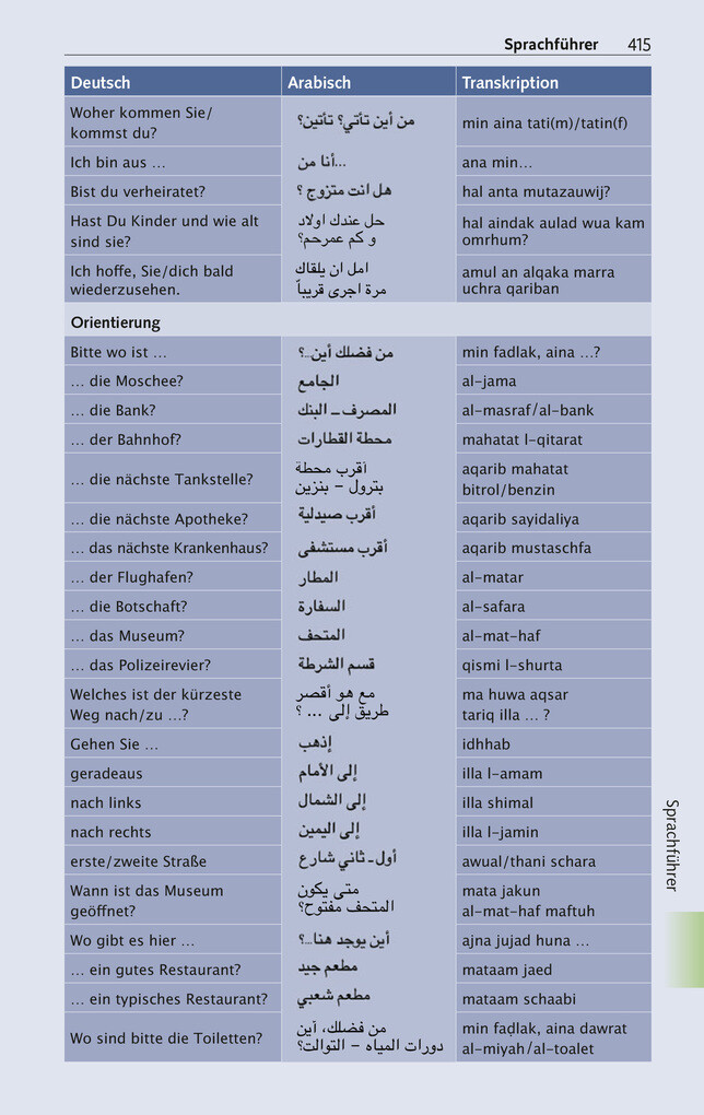 Weitere Ansicht: TRESCHER Reiseführer Oman | Julietta Baums, Lorenz Töpperwien