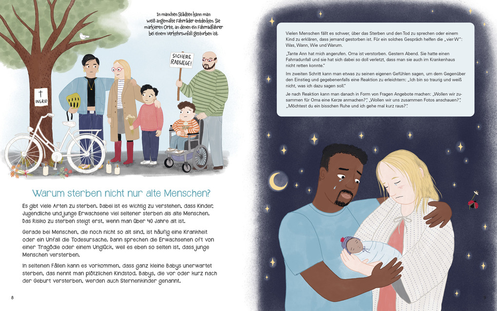 Weitere Ansicht: Wenn wir ins Gras beißen - Das Buch vom Tod für große und kleine Menschen | Eric Wrede