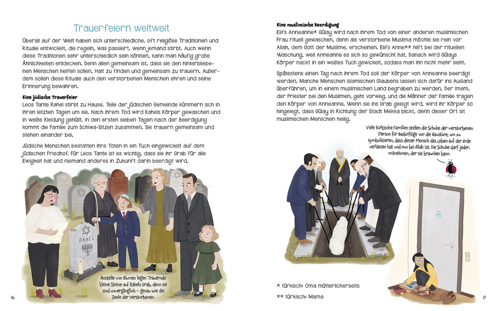 Weitere Ansicht: Wenn wir ins Gras beißen - Das Buch vom Tod für große und kleine Menschen | Eric Wrede