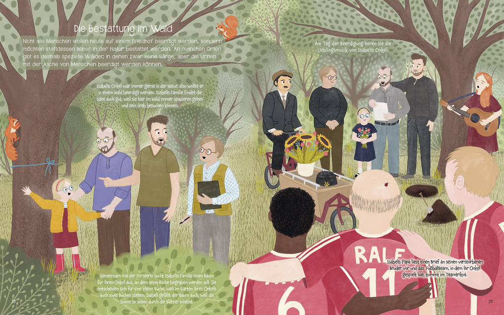 Weitere Ansicht: Wenn wir ins Gras beißen - Das Buch vom Tod für große und kleine Menschen | Eric Wrede