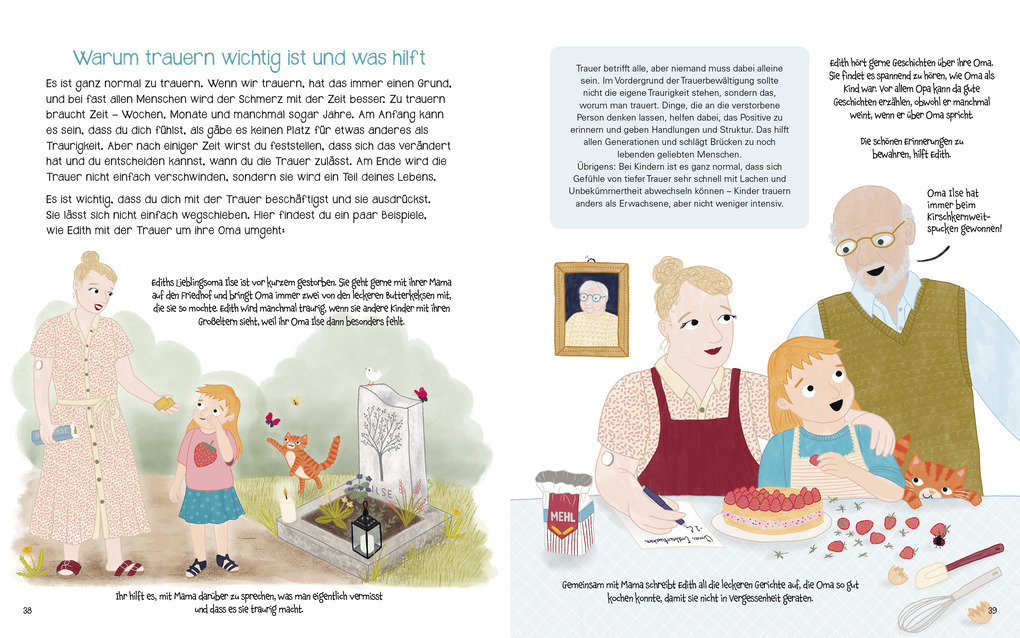 Weitere Ansicht: Wenn wir ins Gras beißen - Das Buch vom Tod für große und kleine Menschen | Eric Wrede