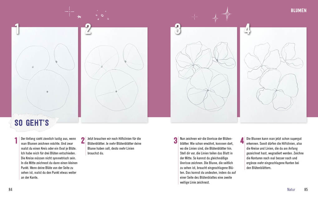 Weitere Ansicht: Zeichenreise - Motive vom Urknall bis heute | Kristina Konradi