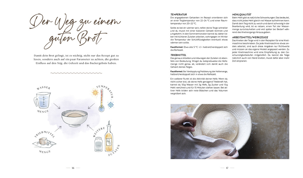 Weitere Ansicht: Keine Zeit zum Brot backen? | Maike Richthofen