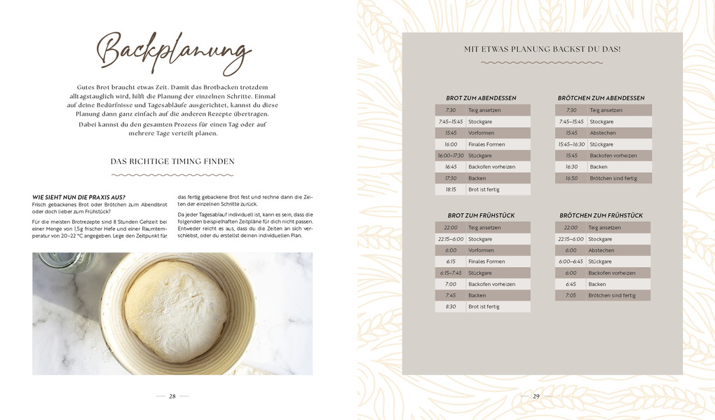 Weitere Ansicht: Keine Zeit zum Brot backen? | Maike Richthofen