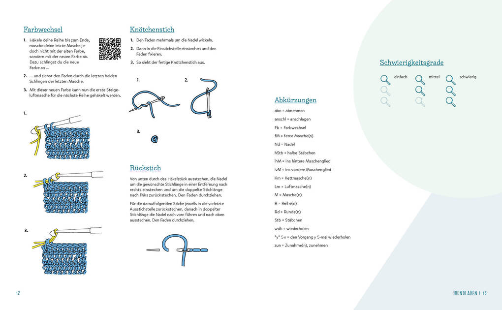 Weitere Ansicht: Microgurumi - Super-mini, super-süß | Linda Urbanneck