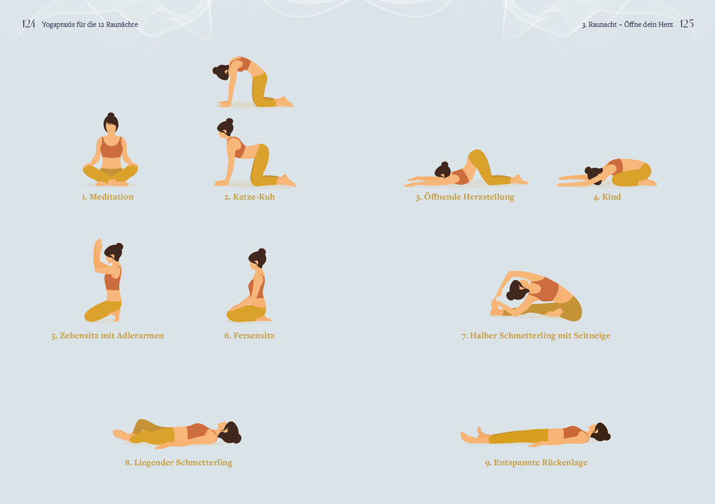 Weitere Ansicht: Mit Yoga durch die Raunächte | Martina Honecker