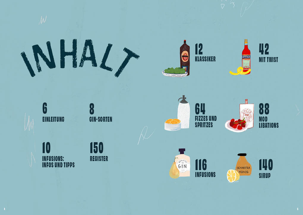 Weitere Ansicht: Simsala Gin | Elouise Anders