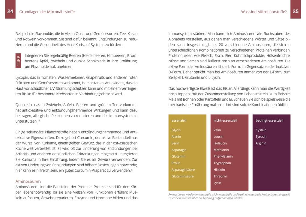 Weitere Ansicht: Nährstoff-Guide für Frauen | Elke Mantwill, Alicia Mantwill