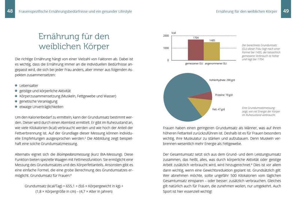 Weitere Ansicht: Nährstoff-Guide für Frauen | Elke Mantwill, Alicia Mantwill
