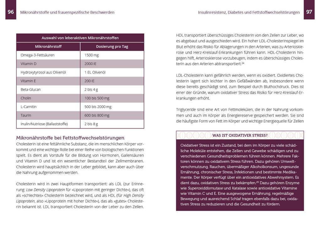 Weitere Ansicht: Nährstoff-Guide für Frauen | Elke Mantwill, Alicia Mantwill