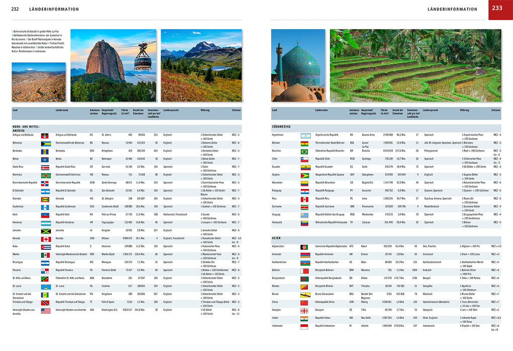 Weitere Ansicht: Kosmos Universalatlas