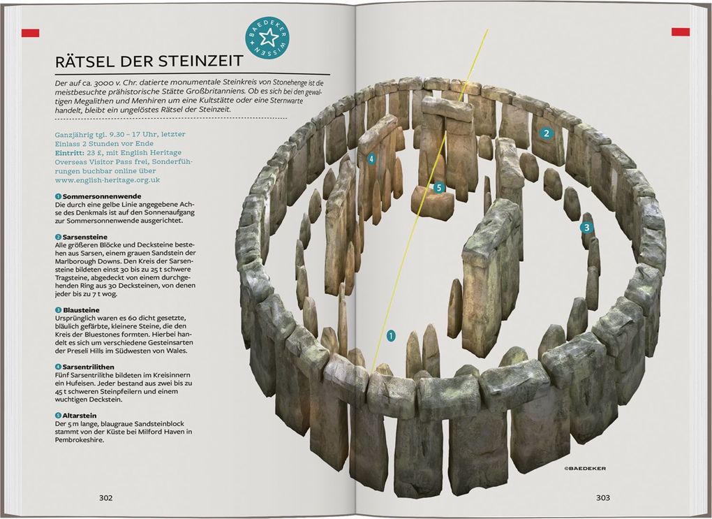 Weitere Ansicht: Baedeker Reiseführer Südengland | Madeleine Reincke, John Sykes