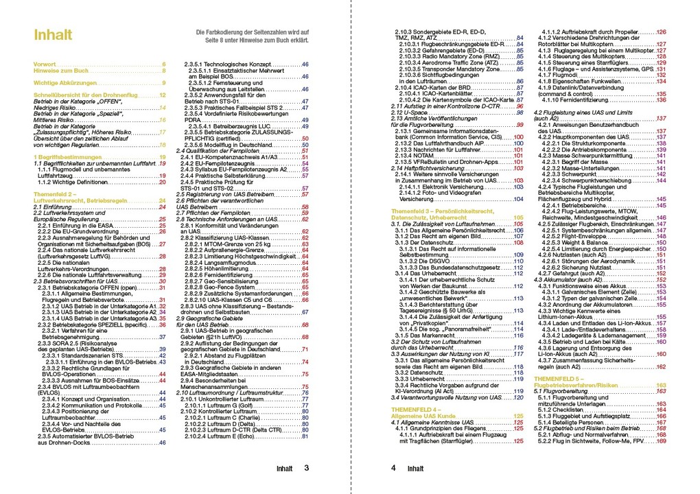 Weitere Ansicht: Drohnenführerschein kompakt | Andreas Platis, Nico Ninov