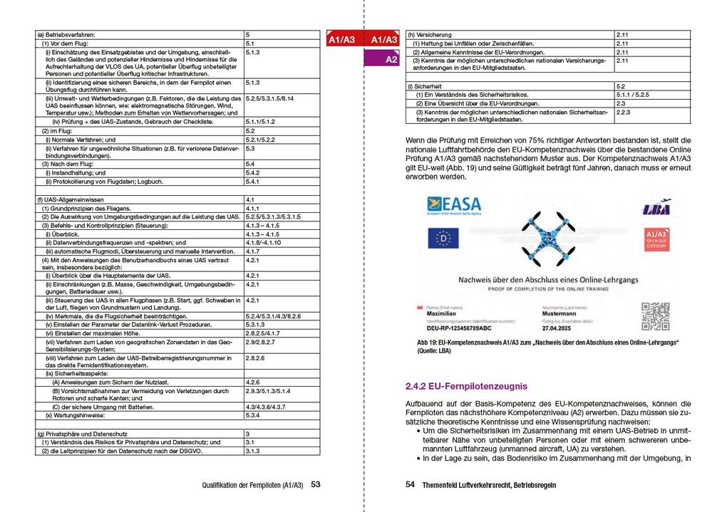 Weitere Ansicht: Drohnenführerschein kompakt | Andreas Platis, Nico Ninov