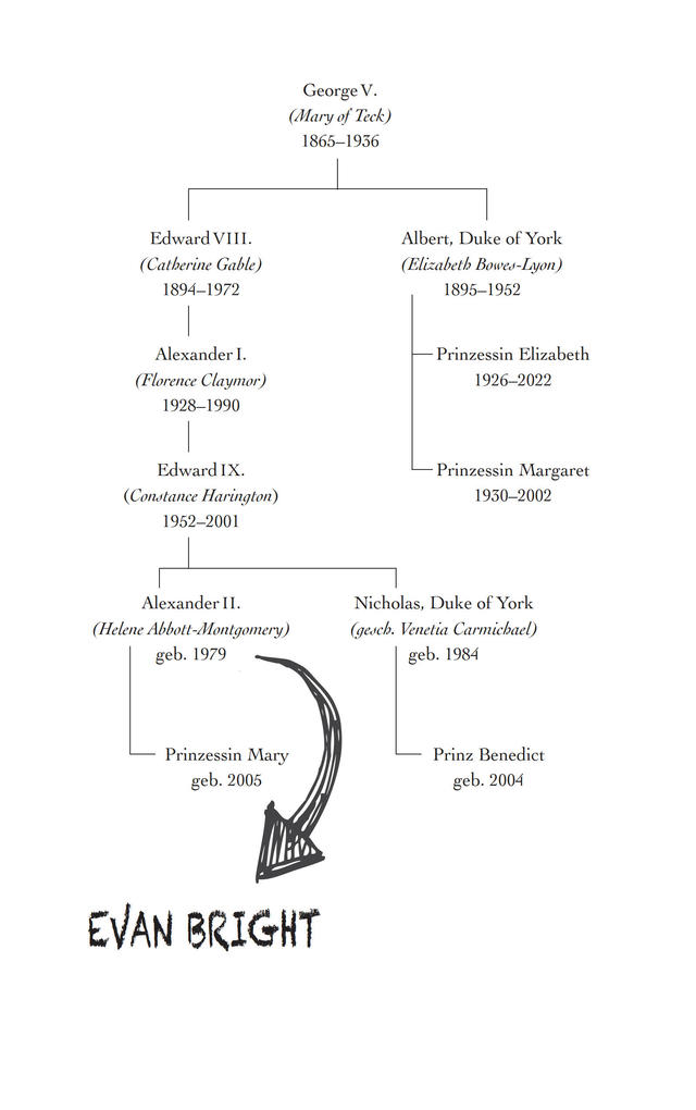 Weitere Ansicht: Royal Scandal - A Crown to Kill for | Aimée Carter
