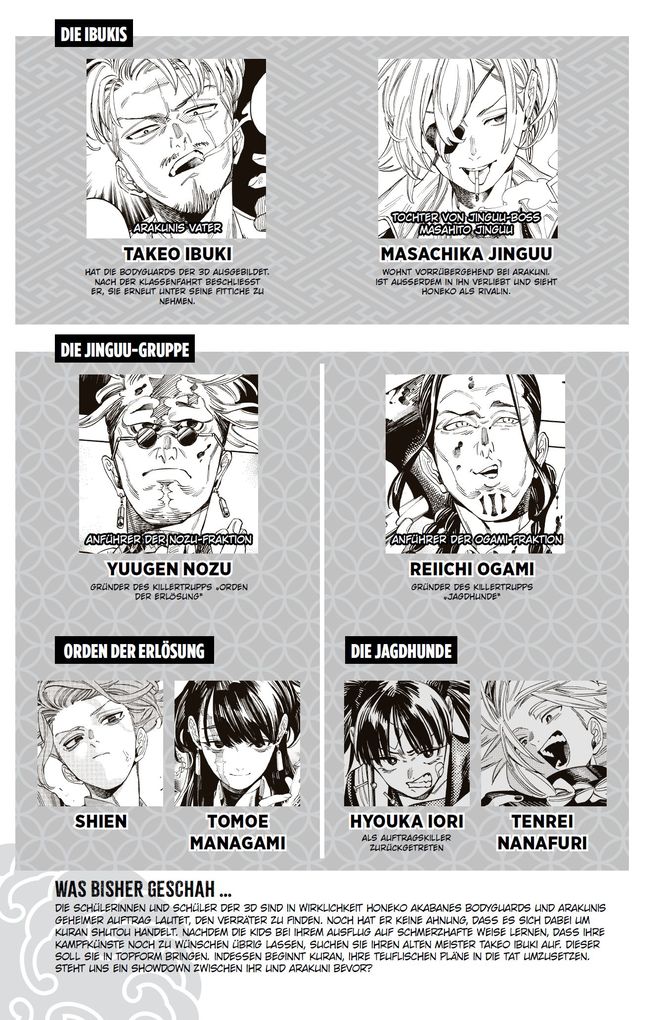 Weitere Ansicht: Honeko Akabanes Bodyguard 04 | Masamitsu Nigatsu