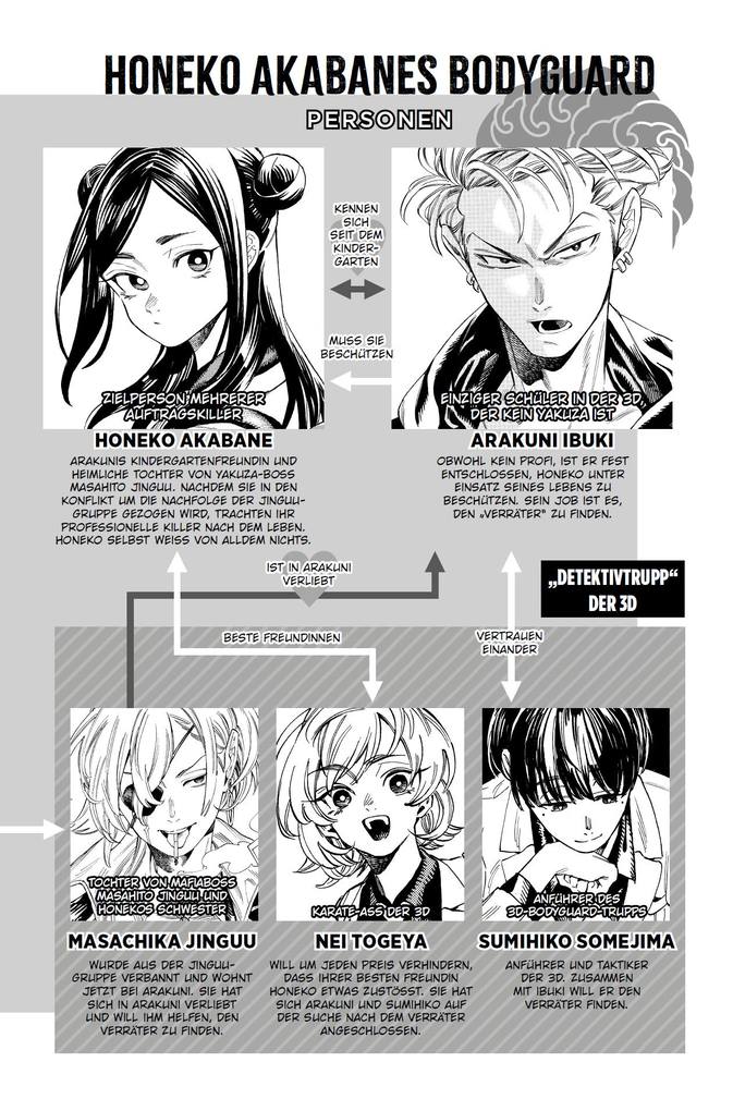 Weitere Ansicht: Honeko Akabanes Bodyguard 03 | Masamitsu Nigatsu