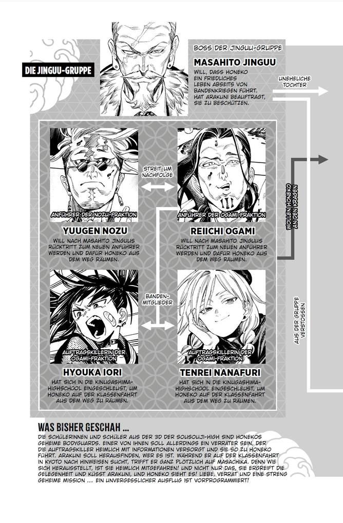 Weitere Ansicht: Honeko Akabanes Bodyguard 03 | Masamitsu Nigatsu