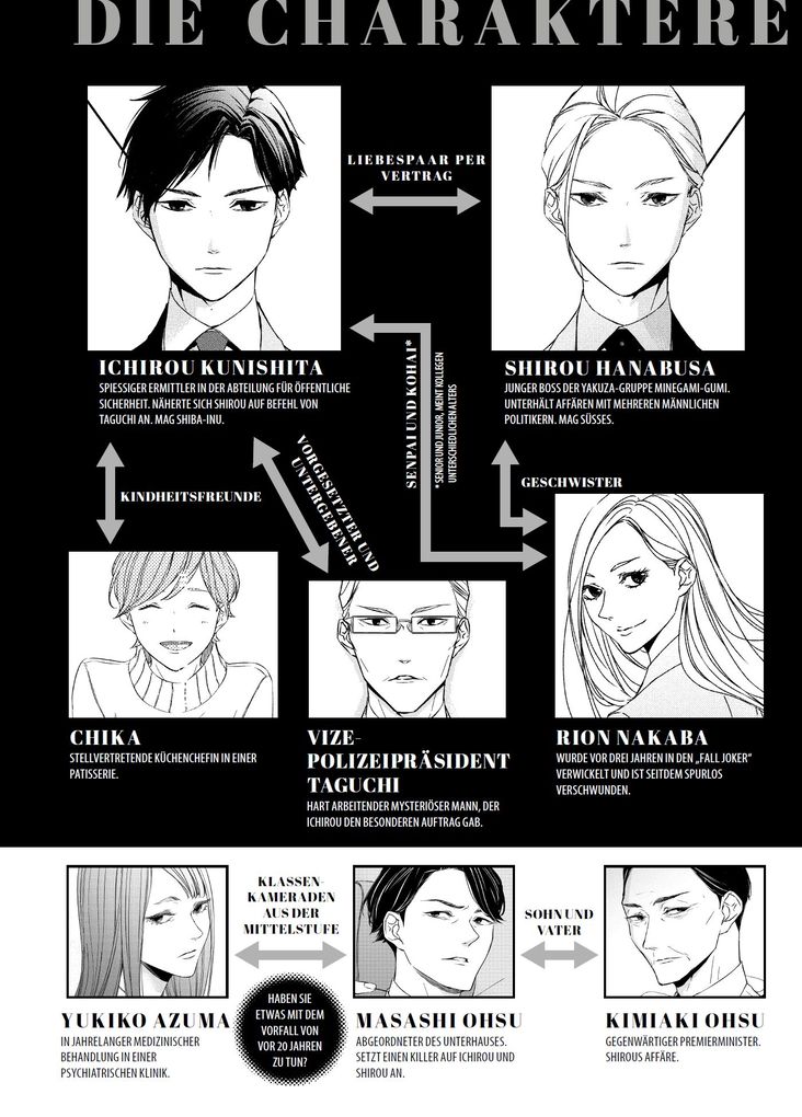 Weitere Ansicht: Kei x Yaku: Gefährliche Partner 03 | Yoshie Kaoruhara