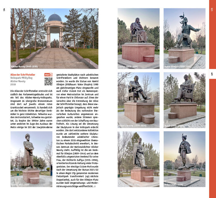 Weitere Ansicht: Taschkent. Architekturführer