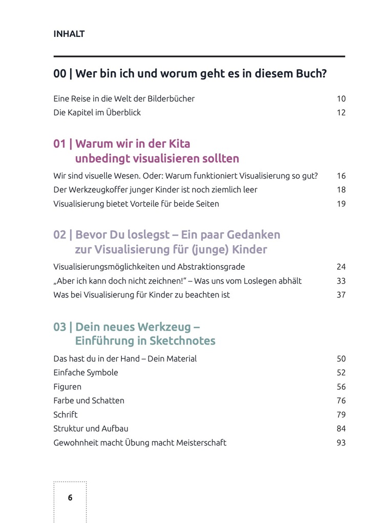 Weitere Ansicht: Mit Bildern schreiben | Anna Lena Wollny