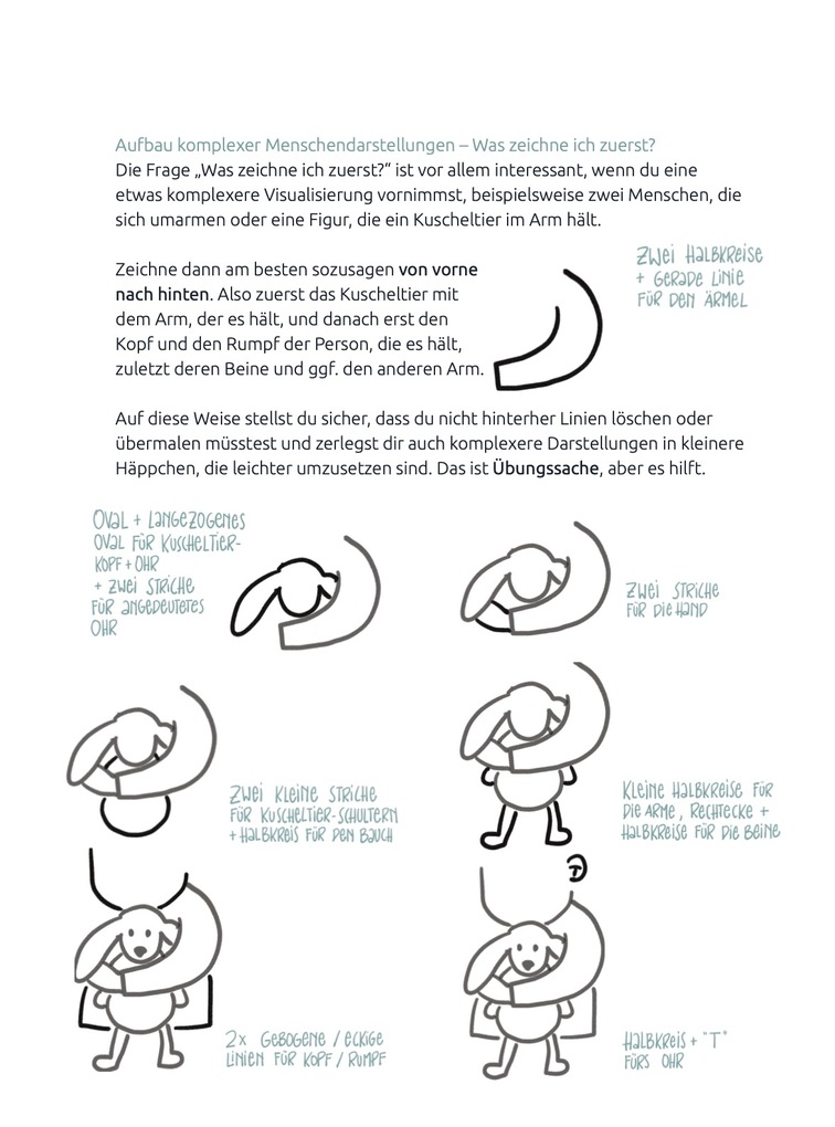 Weitere Ansicht: Mit Bildern schreiben | Anna Lena Wollny