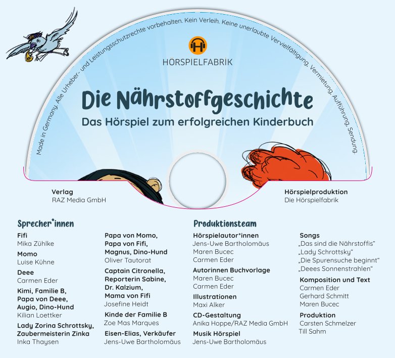 Weitere Ansicht: Die Nährstoffgeschichte. Begeistert Kinder für gemüsiale Superkräfte! | Maren Bucec