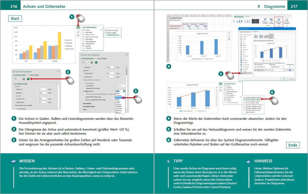 Weitere Ansicht: Excel 2024 Bild für Bild erklärt | Ignatz Schels