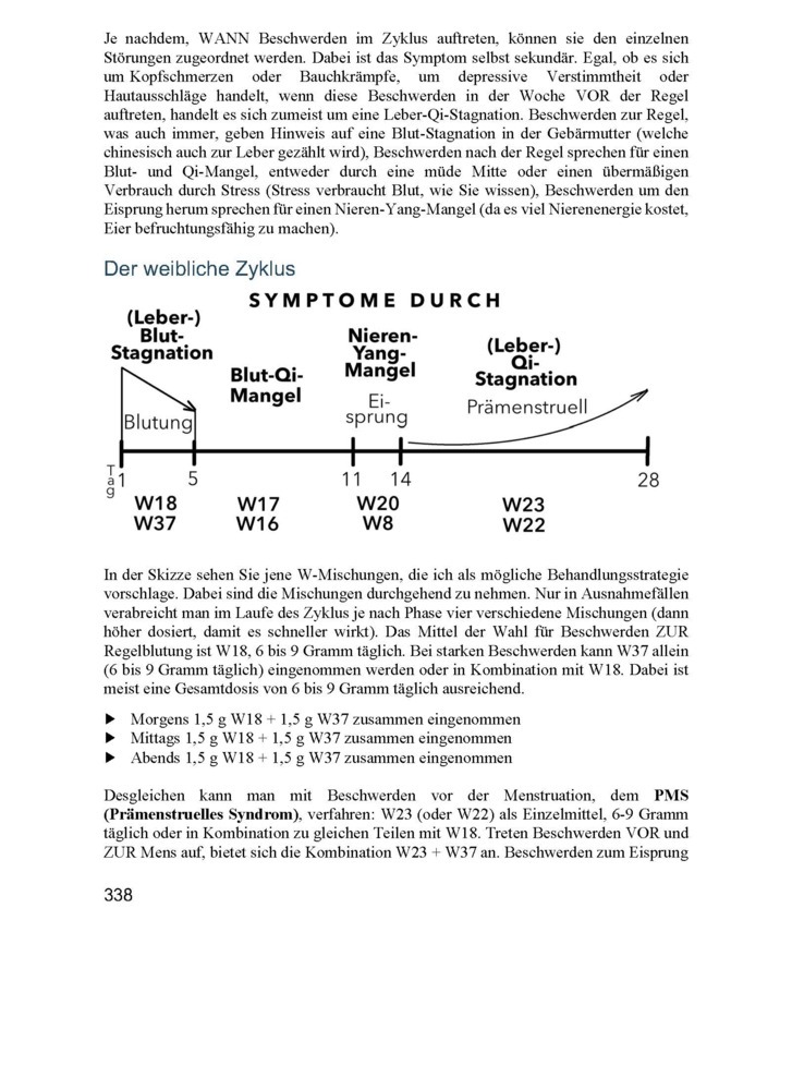 Weitere Ansicht: Die vollständige chinesische Hausapotheke | Georg Weidinger