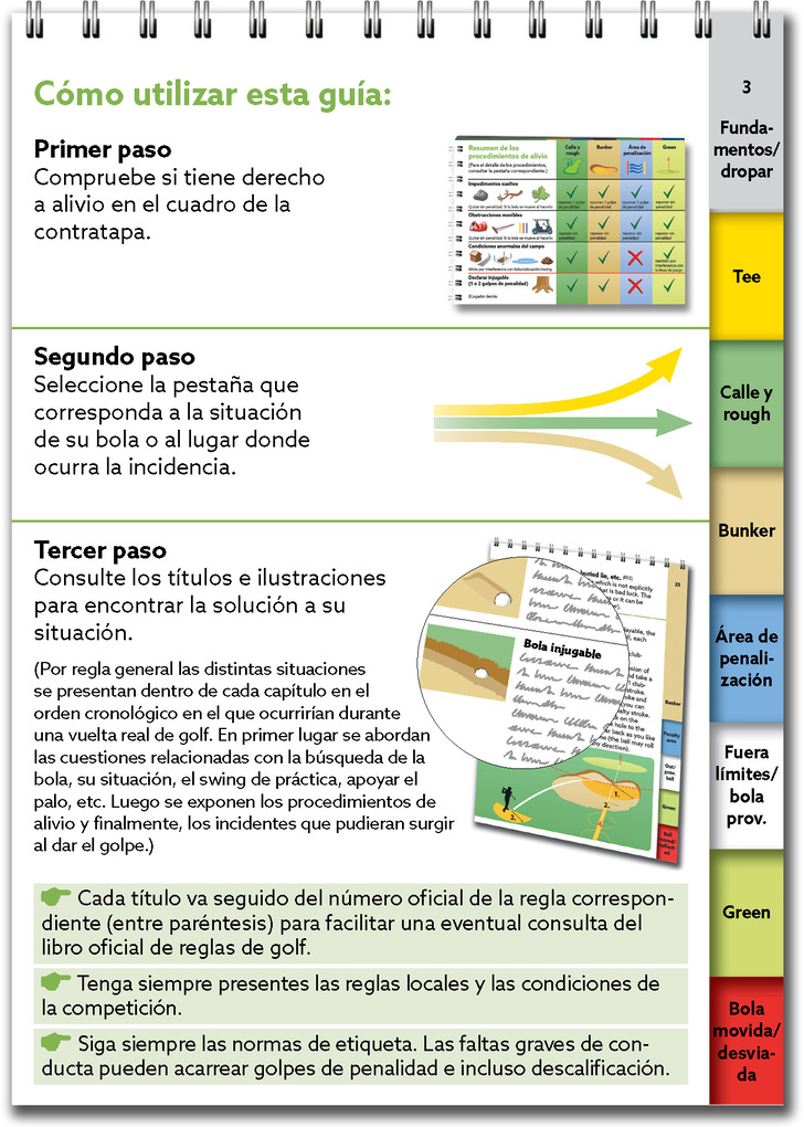 Weitere Ansicht: Reglas de golf, lo esencial 2023-2027 | Yves C. Ton-That
