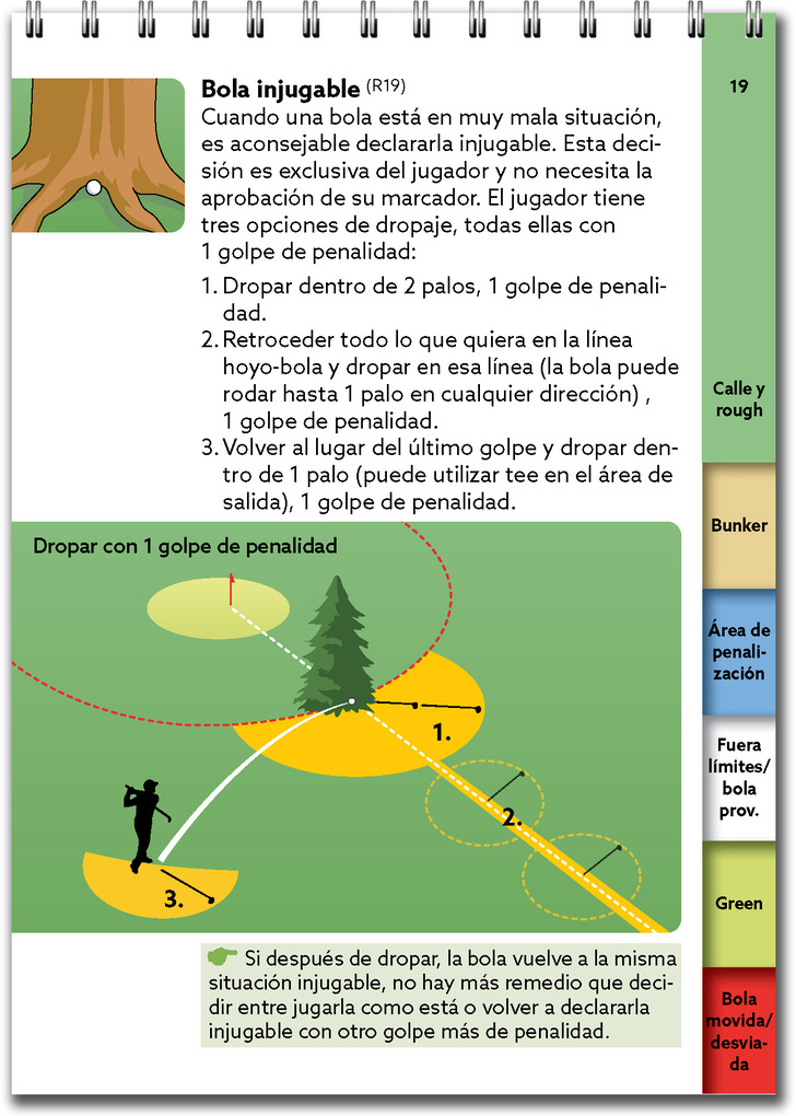 Weitere Ansicht: Reglas de golf, lo esencial 2023-2027 | Yves C. Ton-That