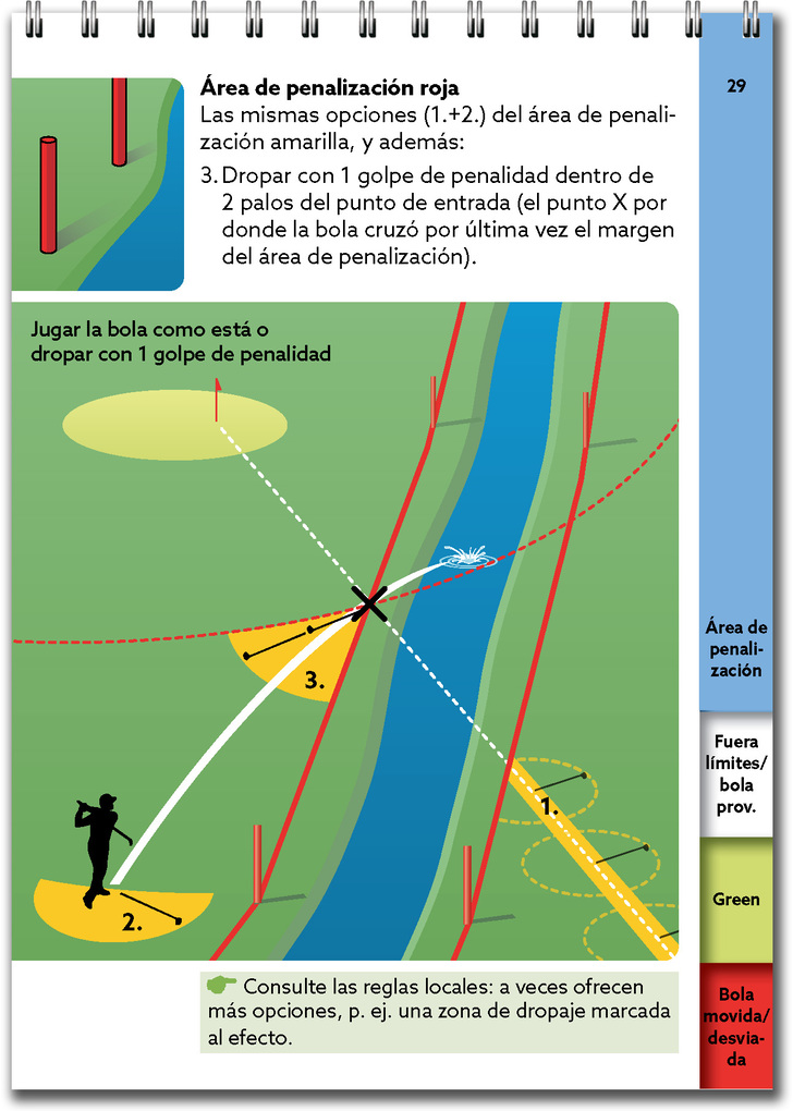 Weitere Ansicht: Reglas de golf, lo esencial 2023-2027 | Yves C. Ton-That