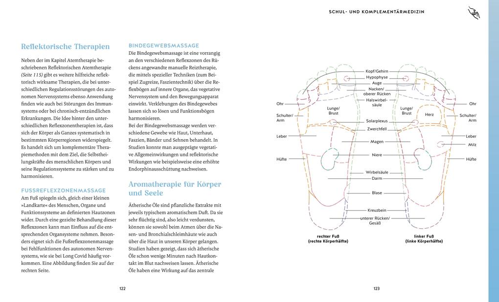Weitere Ansicht: Fit in 15 | Thorsten Tschirner