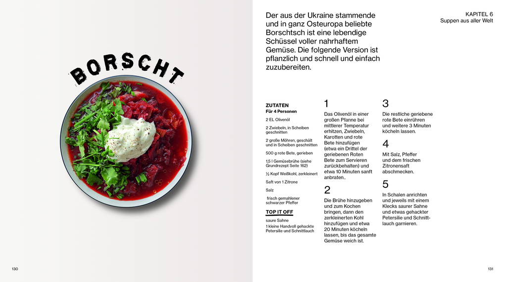 Weitere Ansicht: Zum Glück gibt's Suppe! | Theresa Wangenheim