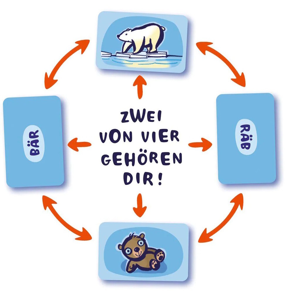 Weitere Ansicht: Quabbl | Jacques Zeimet