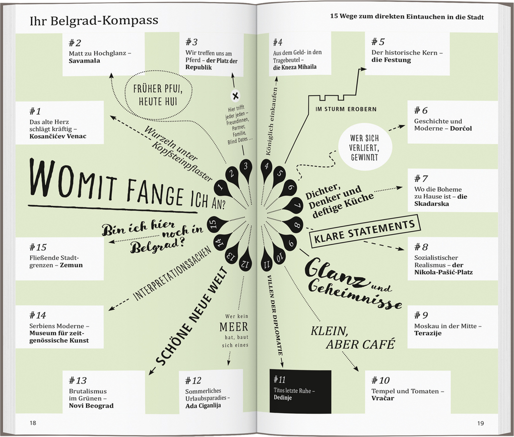 Weitere Ansicht: DUMONT direkt Reiseführer Belgrad | Matthias Pasler