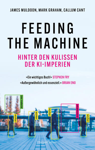 Produktbild: Feeding the Machine. Hinter den Kulissen der KI-Imperien | James Muldoon, Mark Graham, Callum Cant
