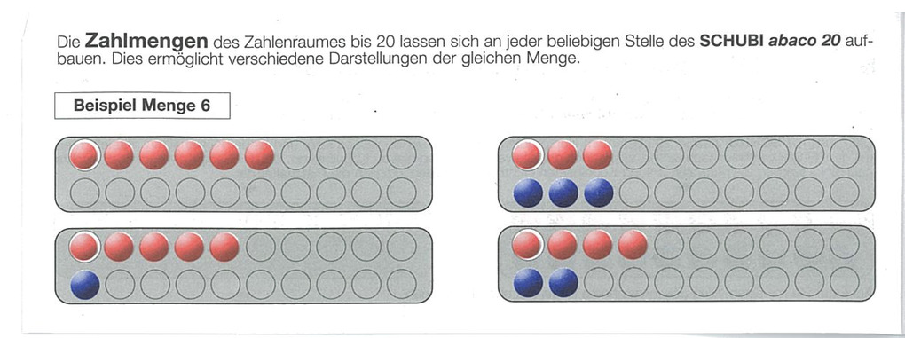 Weitere Ansicht: SCHUBI Abaco 20 | Helmut Wentzke