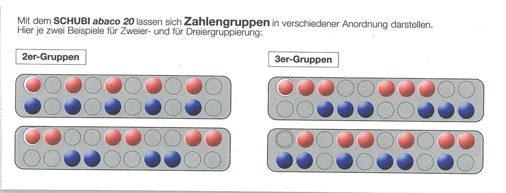 Weitere Ansicht: SCHUBI Abaco 20 | Helmut Wentzke