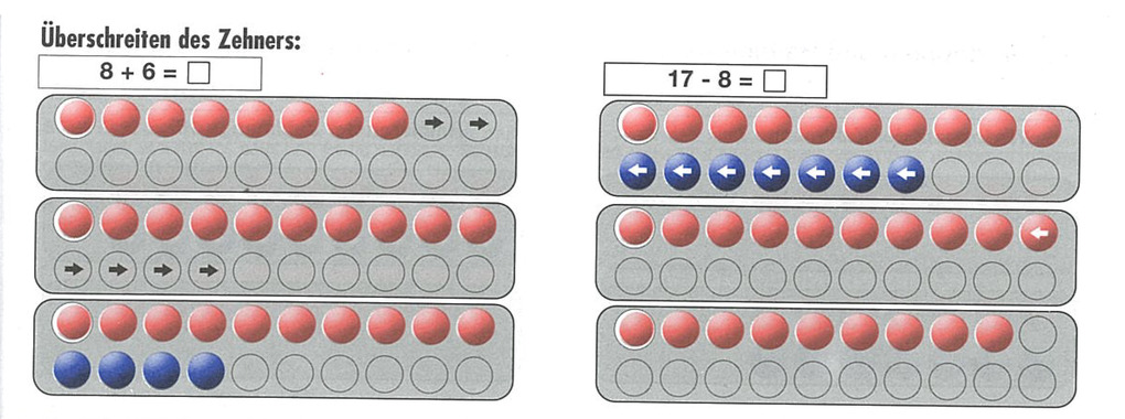 Weitere Ansicht: SCHUBI Abaco 20 | Helmut Wentzke