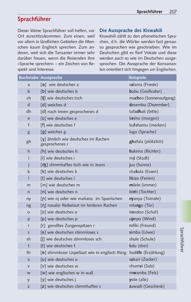 Weitere Ansicht: TRESCHER Reiseführer Sansibar | Francisca Chengula, Tobias Chengula