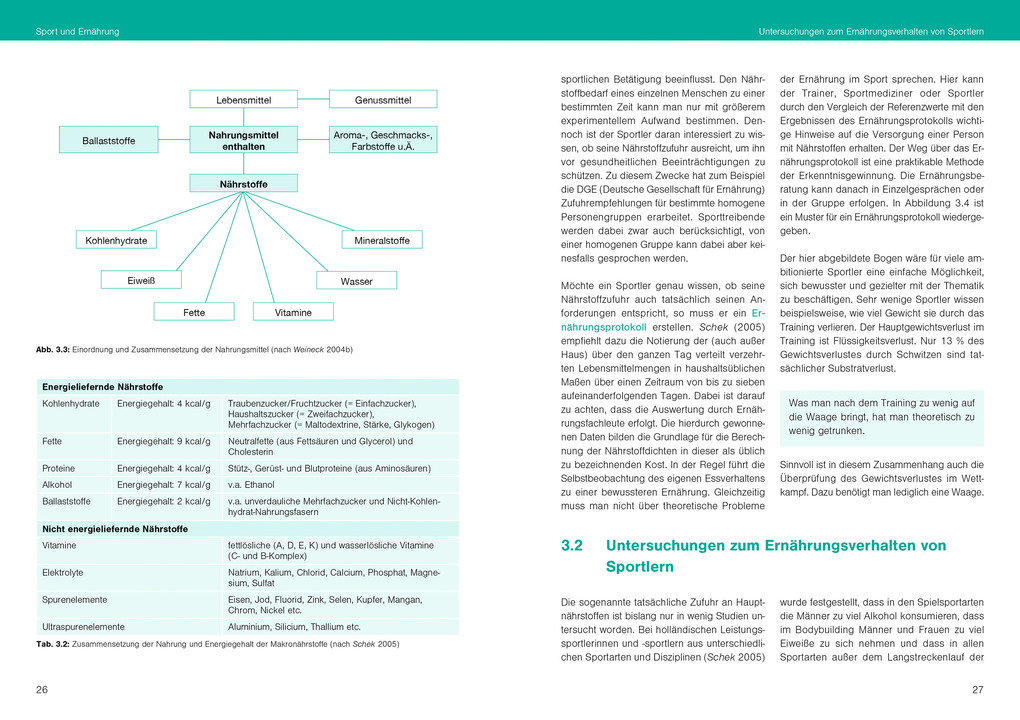 Weitere Ansicht: Optimale Sporternährung | Wolfgang Friedrich