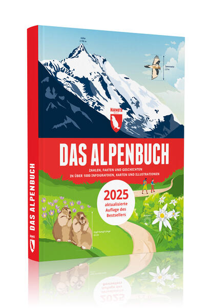 Produktbild: Das Alpenbuch | Spiegel Stefan, Tobias Weber, Björn Köcher
