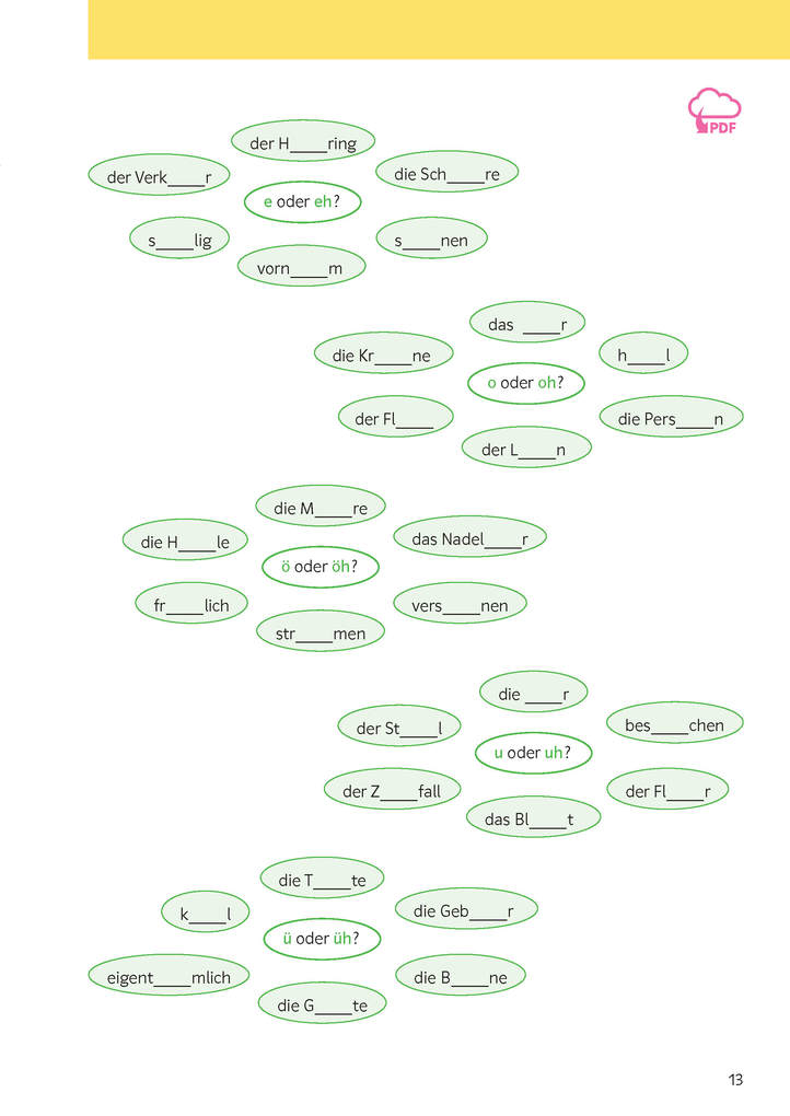 Weitere Ansicht: Klett KomplettTrainer Gymnasium Deutsch 5. Klasse