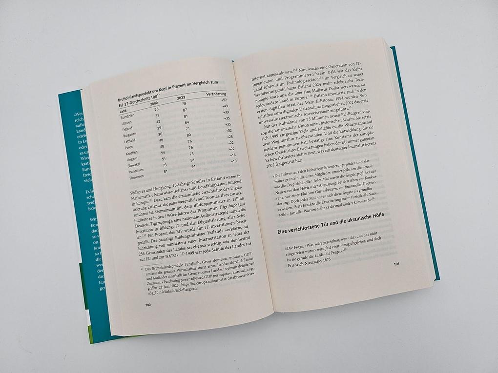 Weitere Ansicht: Welches Europa brauchen wir? | Gerald Knaus, Francesca Knaus