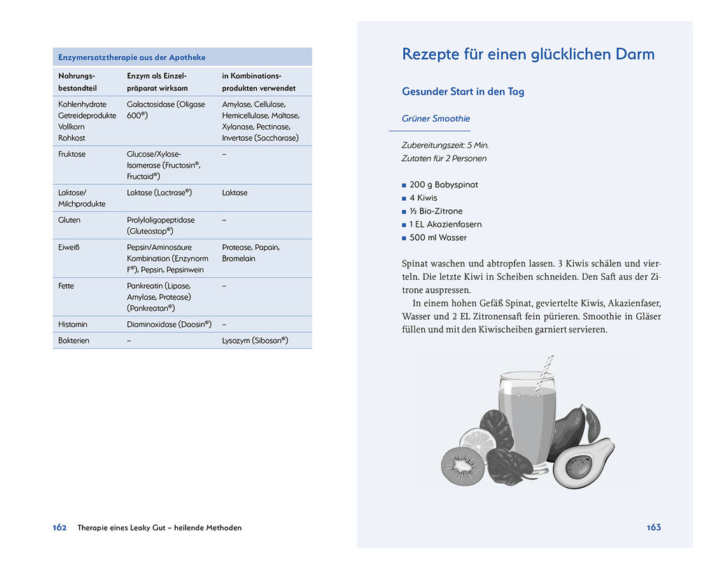 Weitere Ansicht: Leaky Gut und SIBO | Martin Storr
